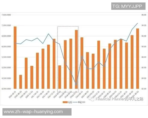 北京与香港的文化碰撞与经济发展之路的深度对比分析
